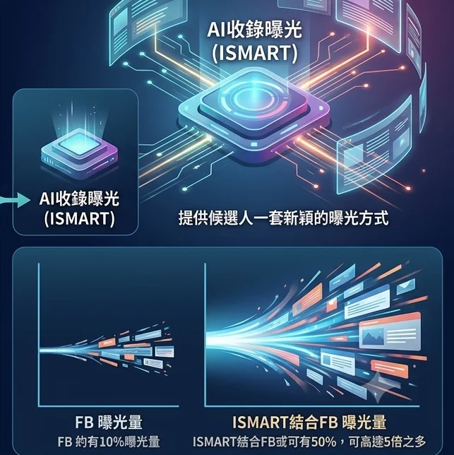台中市XX區公共托育計劃